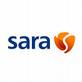 Assicurazioni Sara Torino